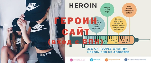 сатива Остров